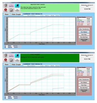 Heating Induction Services Data Acquisition
